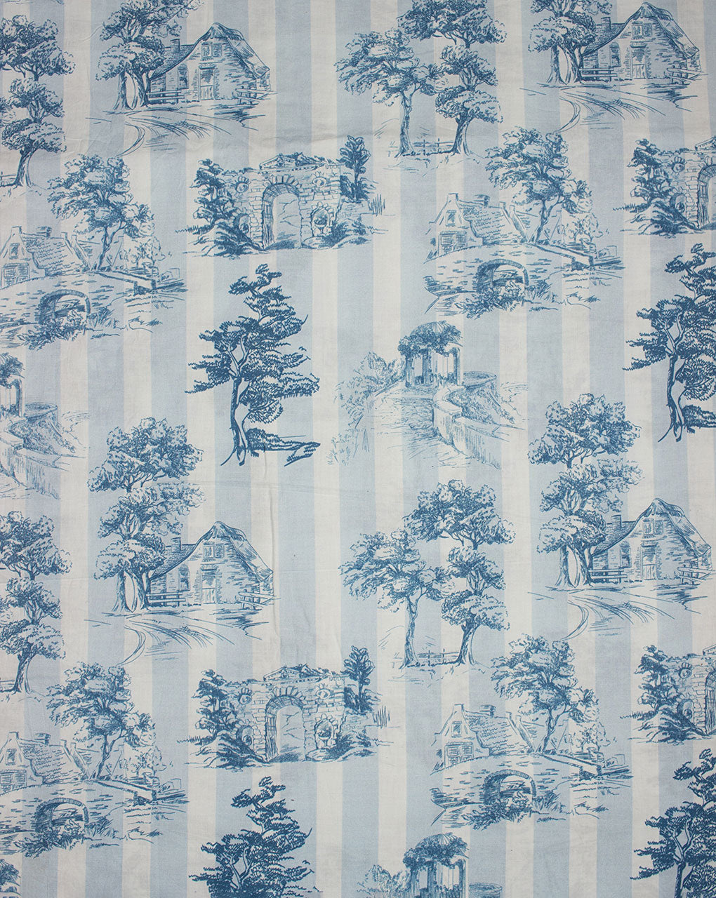 Fabric Content